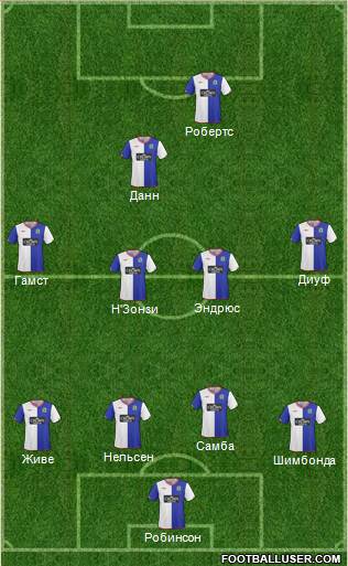 Blackburn Rovers Formation 2010