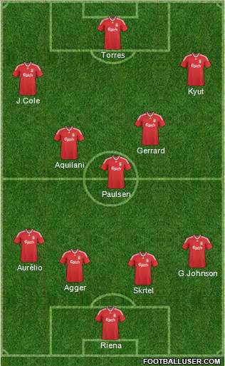 Liverpool Formation 2010