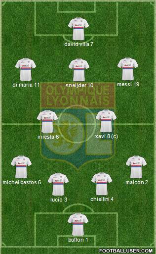 Olympique Lyonnais Formation 2010