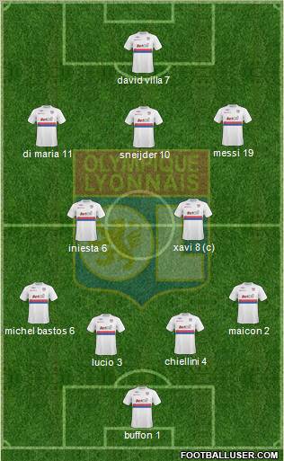 Olympique Lyonnais football formation