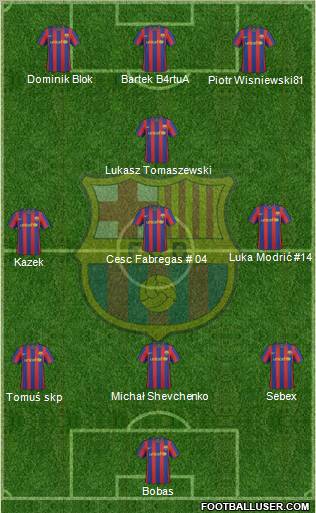 F.C. Barcelona Formation 2010