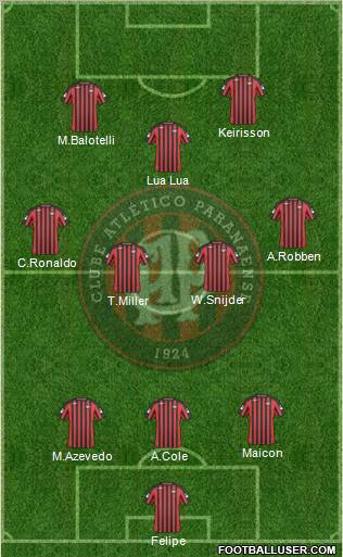 C Atlético Paranaense Formation 2010