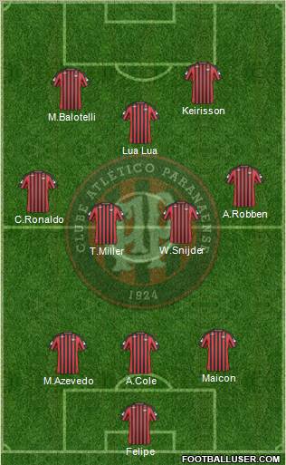 C Atlético Paranaense football formation