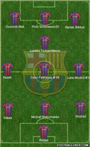 F.C. Barcelona Formation 2010