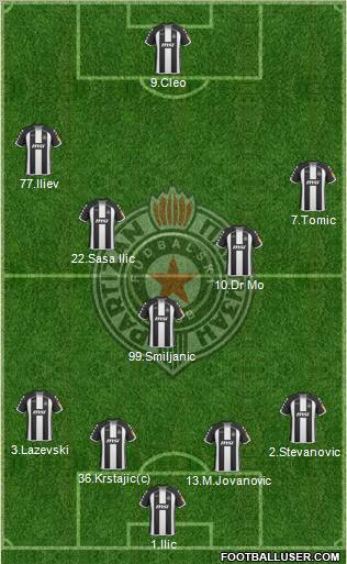 FK Partizan Beograd 4-1-4-1 football formation