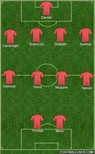 Chesterfield Formation 2010