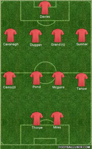 Pro Evolution Soccer Team Formation 2010