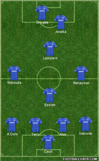 Chelsea Formation 2010