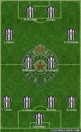 FK Partizan Beograd 4-2-2-2 football formation