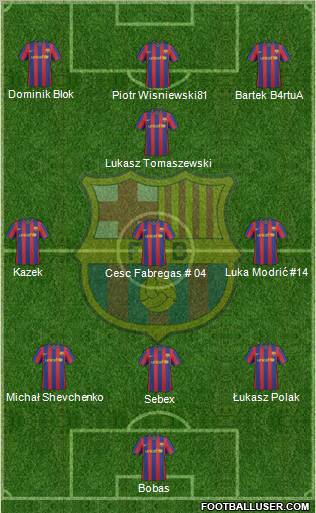 F.C. Barcelona Formation 2010
