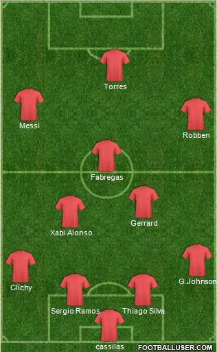 Liverpool Formation 2010