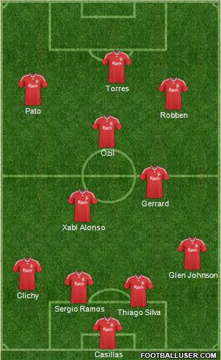 Liverpool Formation 2010