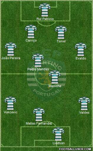 Sporting Clube de Portugal - SAD 4-2-3-1 football formation