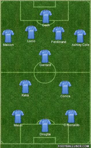 Portsmouth Formation 2010
