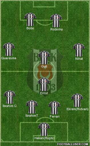 Besiktas JK Formation 2010