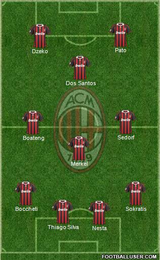 A.C. Milan Formation 2010