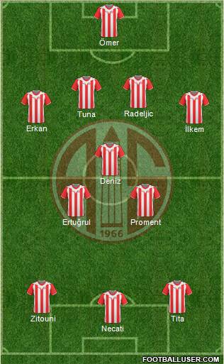 Antalyaspor A.S. 4-3-3 football formation