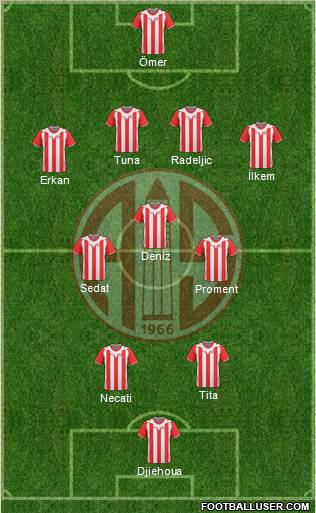 Antalyaspor A.S.