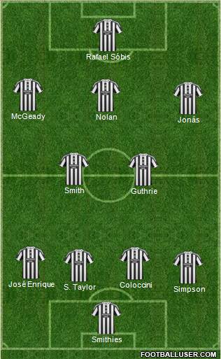 Newcastle United football formation