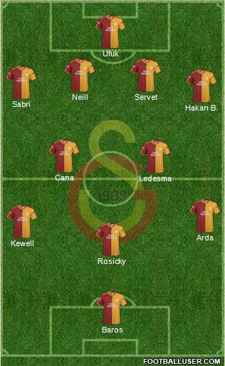Galatasaray SK Formation 2010