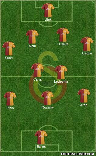 Galatasaray SK Formation 2010
