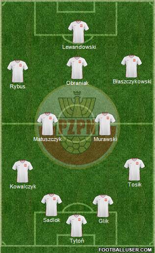 Poland 4-2-2-2 football formation