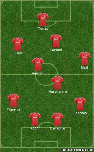 Liverpool Formation 2010