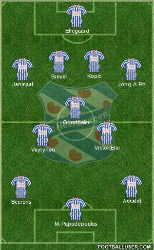 sc Heerenveen Formation 2010