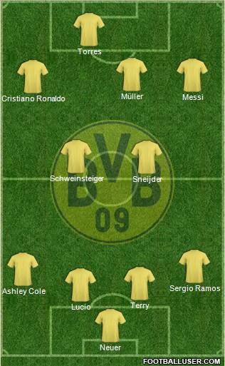 Borussia Dortmund 4-2-2-2 football formation