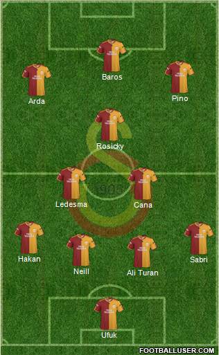 Galatasaray SK Formation 2010