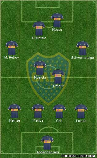 Boca Juniors football formation