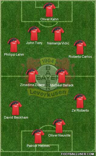 Bayer 04 Leverkusen 4-4-2 football formation