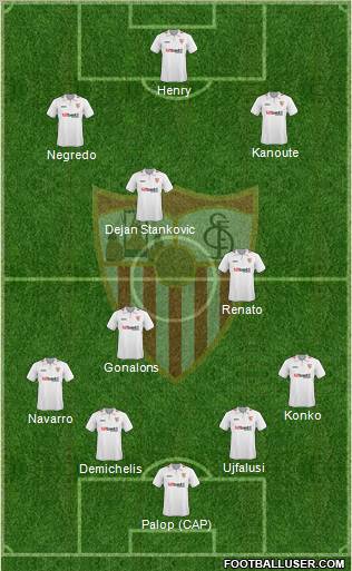 Sevilla F.C., S.A.D. football formation