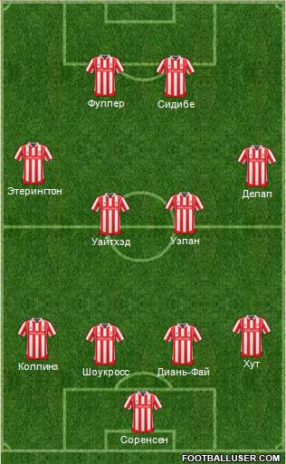 Stoke City football formation