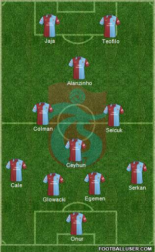 Trabzonspor Formation 2010