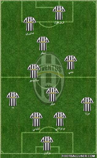Juventus Formation 2010