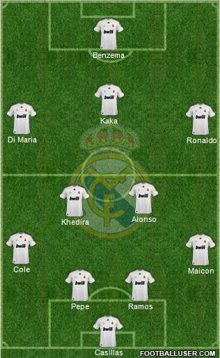Real Madrid C.F. Formation 2010