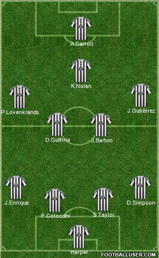 Newcastle United 4-2-3-1 football formation