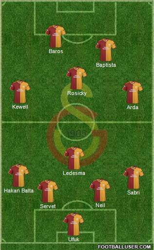 Galatasaray SK Formation 2010