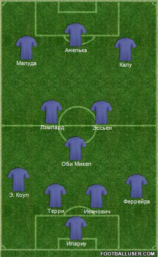 Chelsea Formation 2010