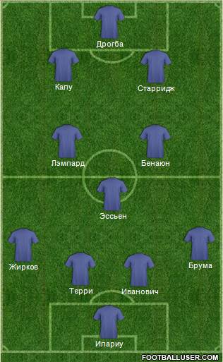 Chelsea Formation 2010