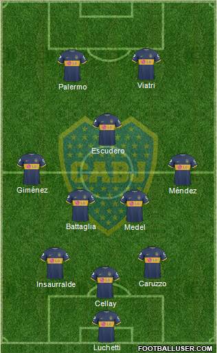 Boca Juniors football formation