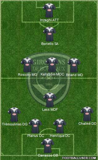 FC Girondins de Bordeaux Formation 2010