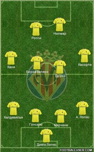 Villarreal C.F., S.A.D. football formation