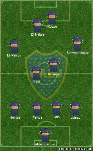 Boca Juniors football formation