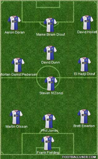 Blackburn Rovers Formation 2010