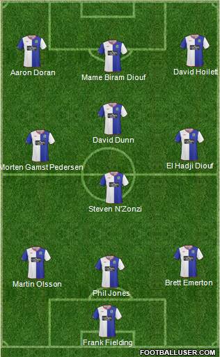 Blackburn Rovers football formation