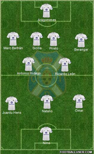 C.D. Tenerife S.A.D. 4-2-3-1 football formation