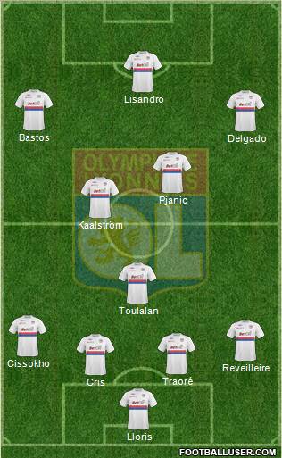 Olympique Lyonnais 4-1-2-3 football formation