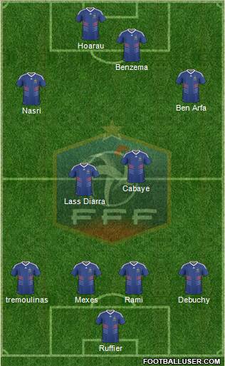 France football formation